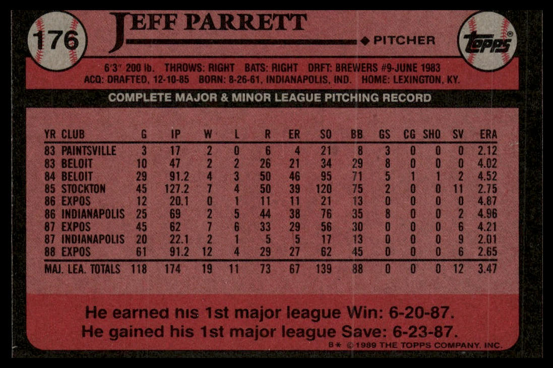 1989 Topps #176 Jeff Parrett
