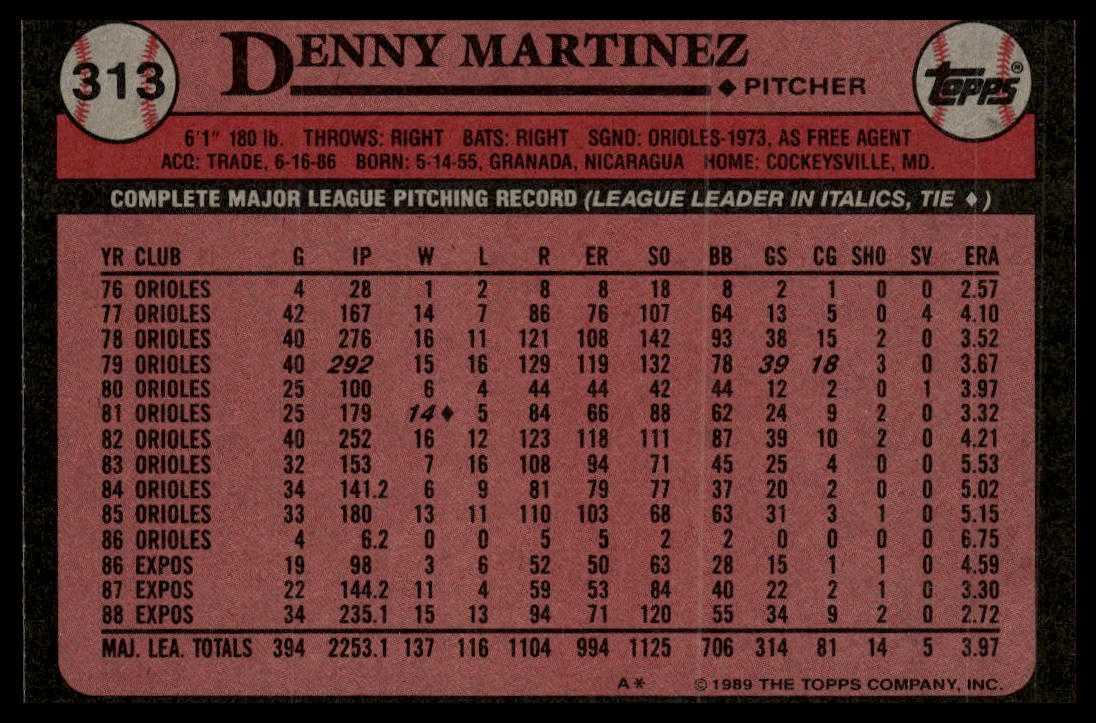 1989 Topps #313 Denny Martinez