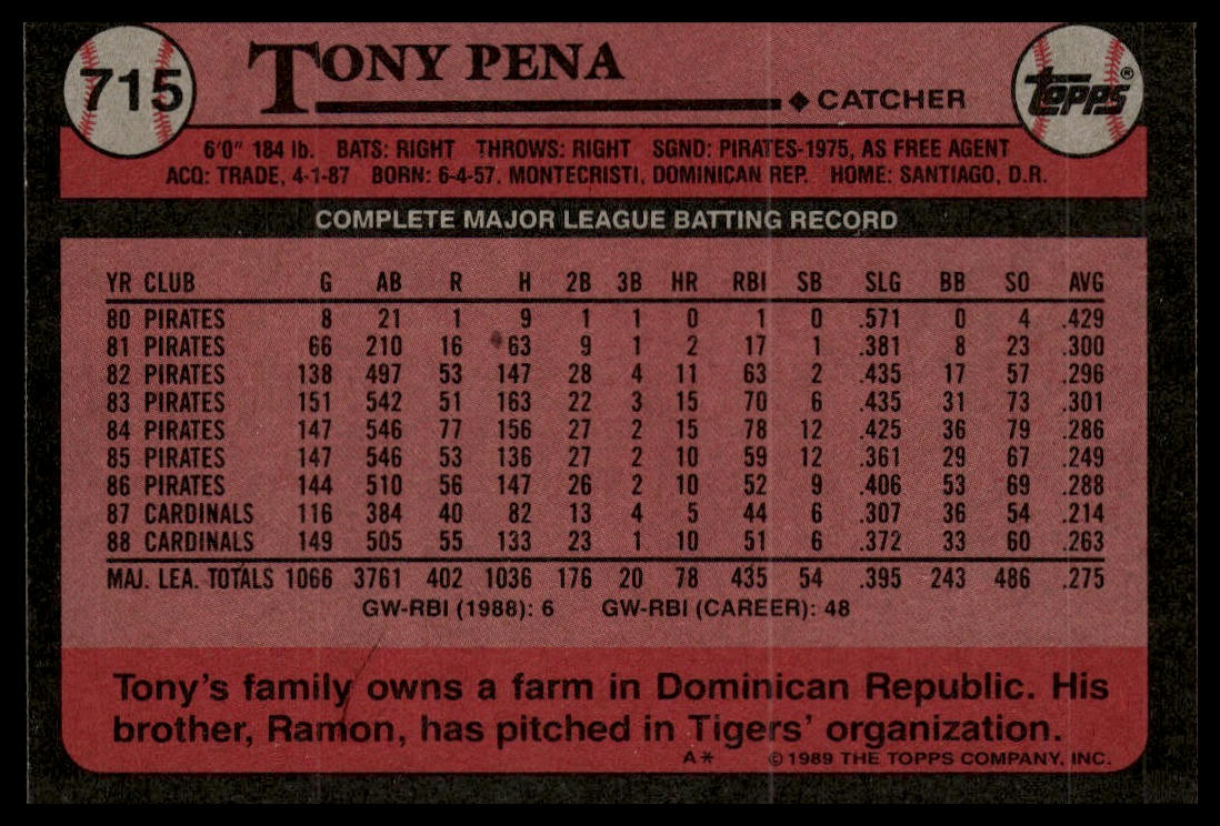 1989 Topps #715 Tony Pena