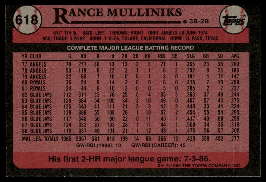 1989 Topps #618 Rance Mulliniks