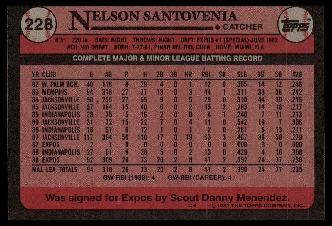 1989 Topps #228 Nelson Santovenia