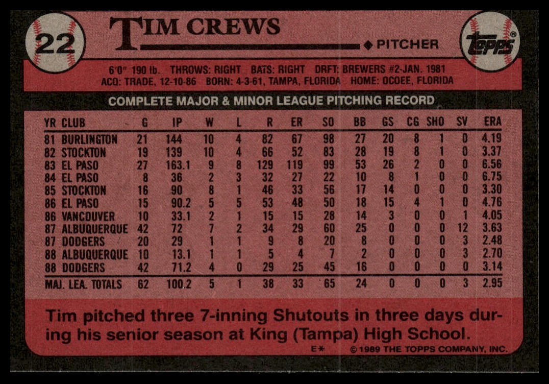 1989 Topps #22 Tim Crews