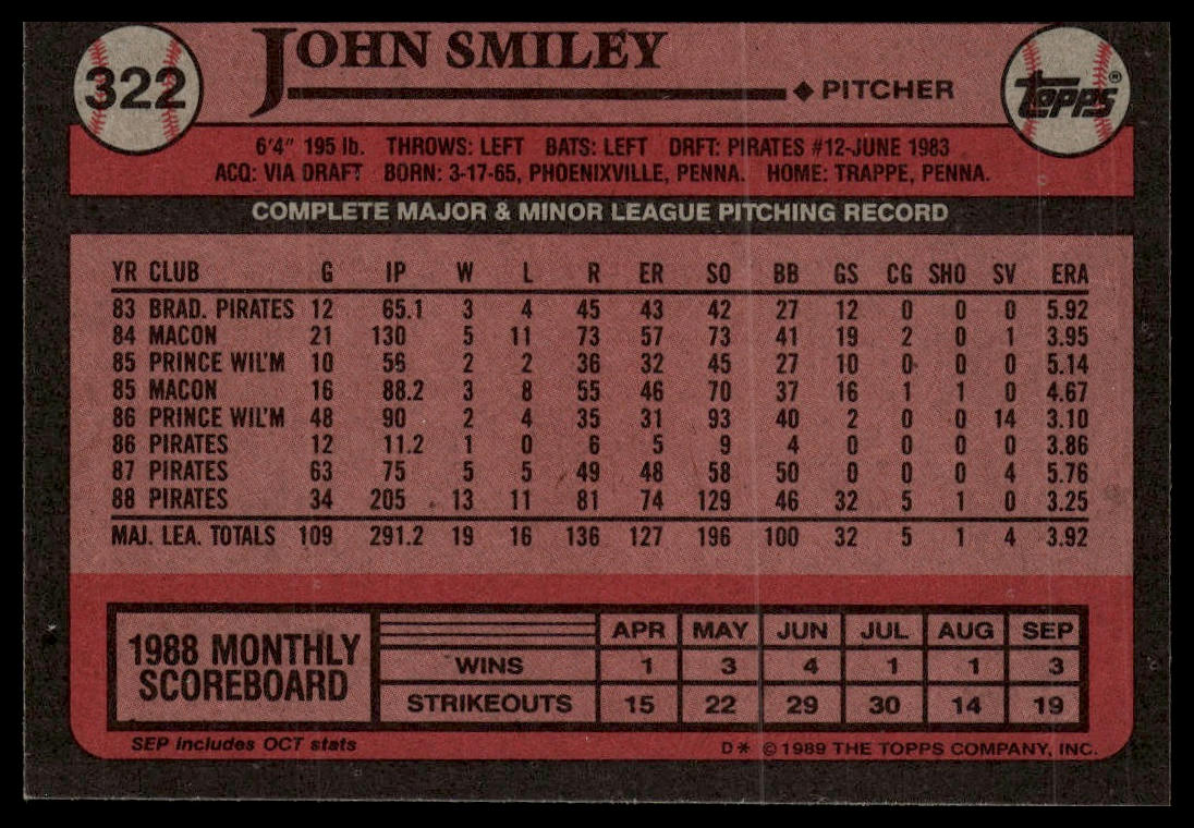 1989 Topps #322 John Smiley