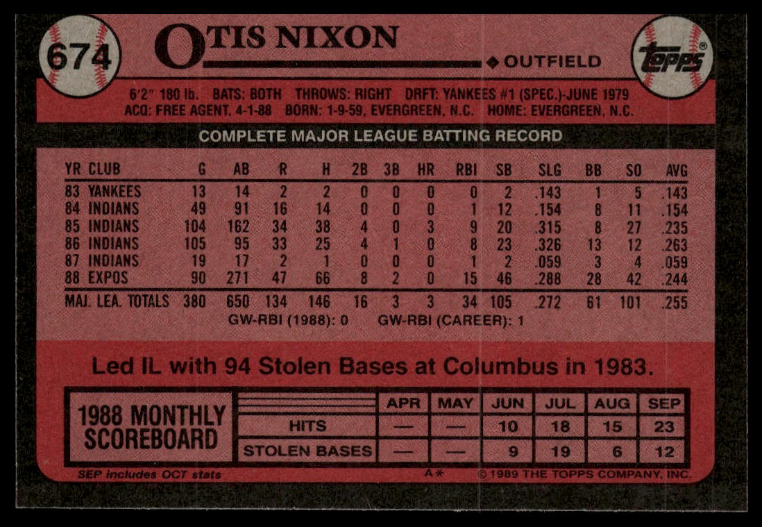 1989 Topps #674 Otis Nixon