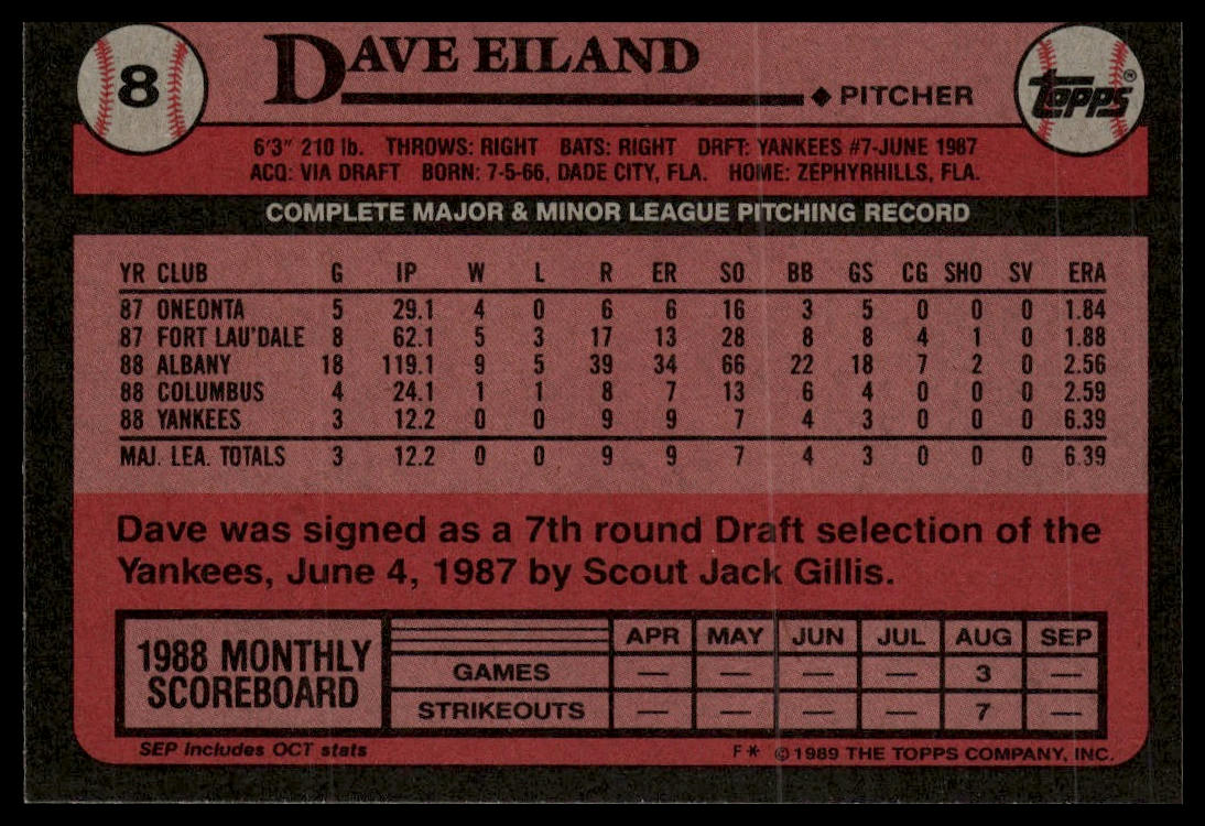 1989 Topps #8 Dave Eiland