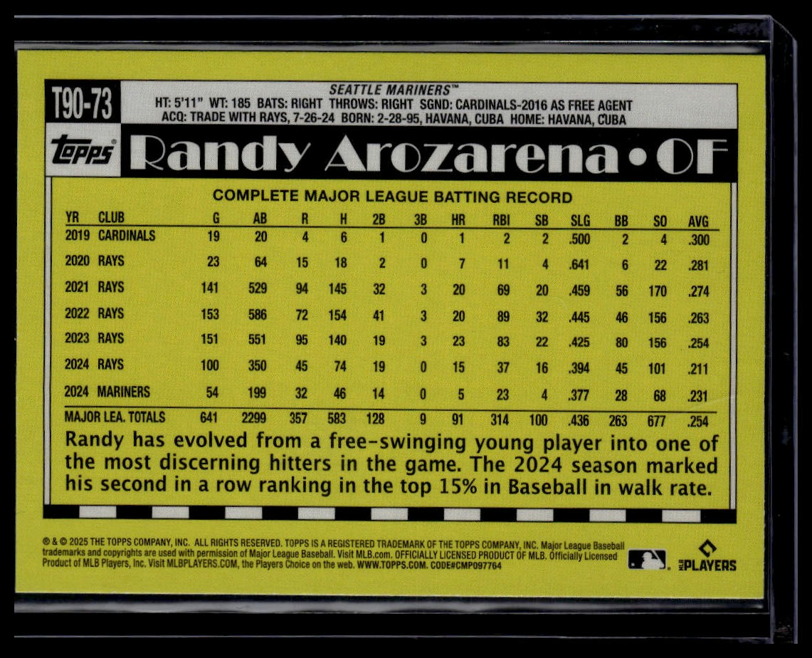 2025 Topps #T90-73 Randy Arozarena