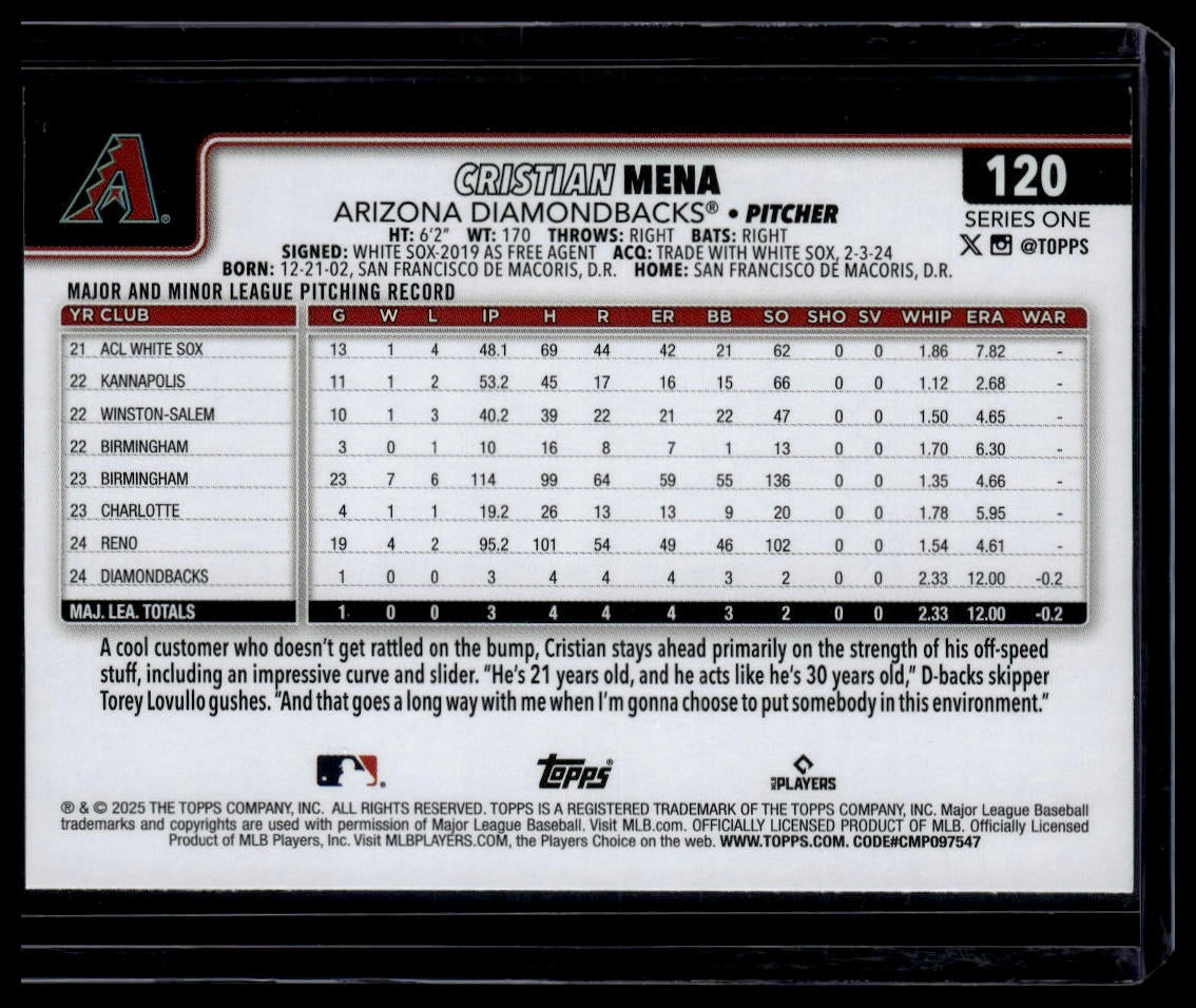 2025 Topps #120 Cristian Mena Topps Foil Pattern