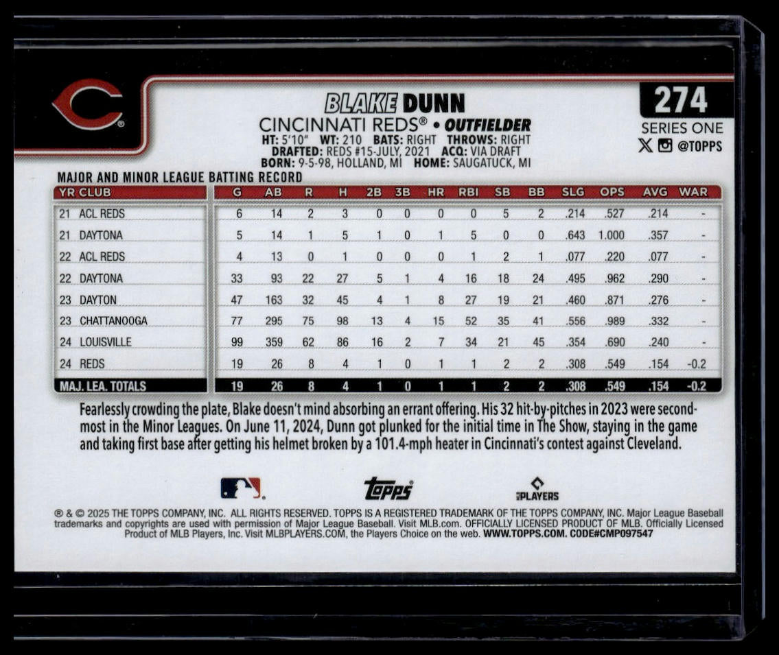 2025 Topps #274 Blake Dunn Rainbow Foil