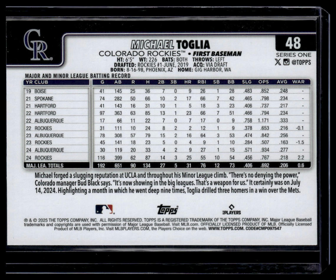 2025 Topps #48 Michael Toglia Rainbow Foil