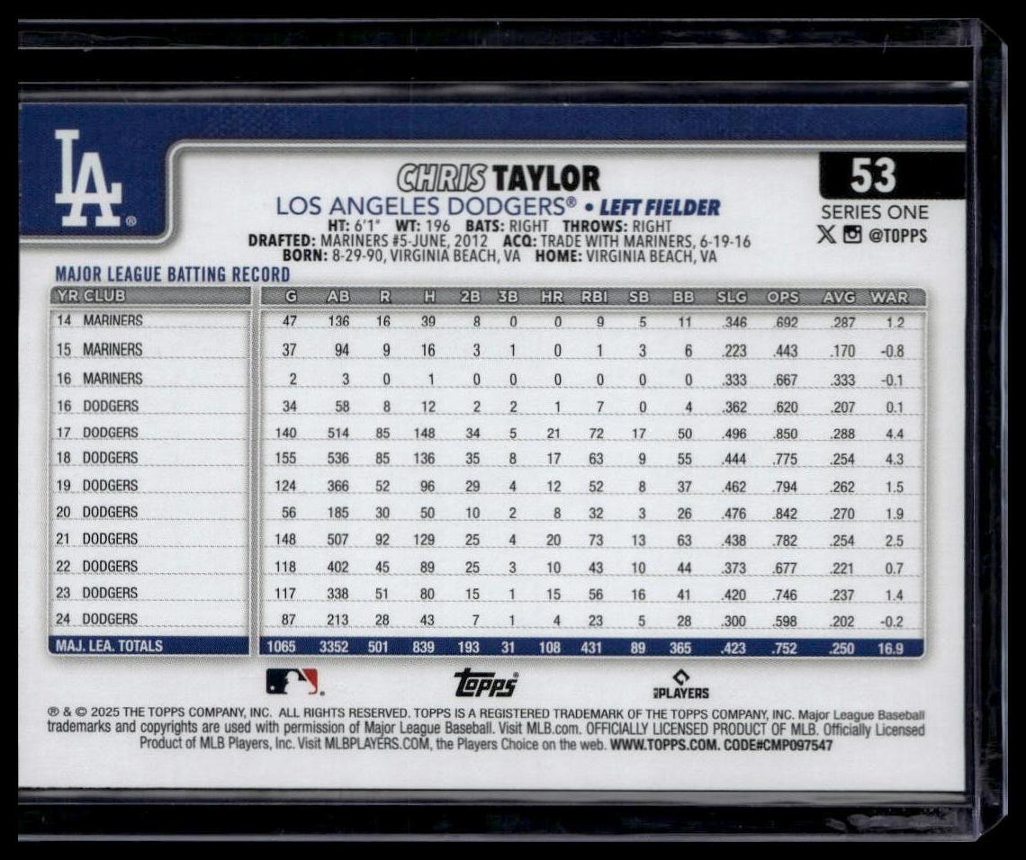 2025 Topps #53 Chris Taylor Rainbow Foil