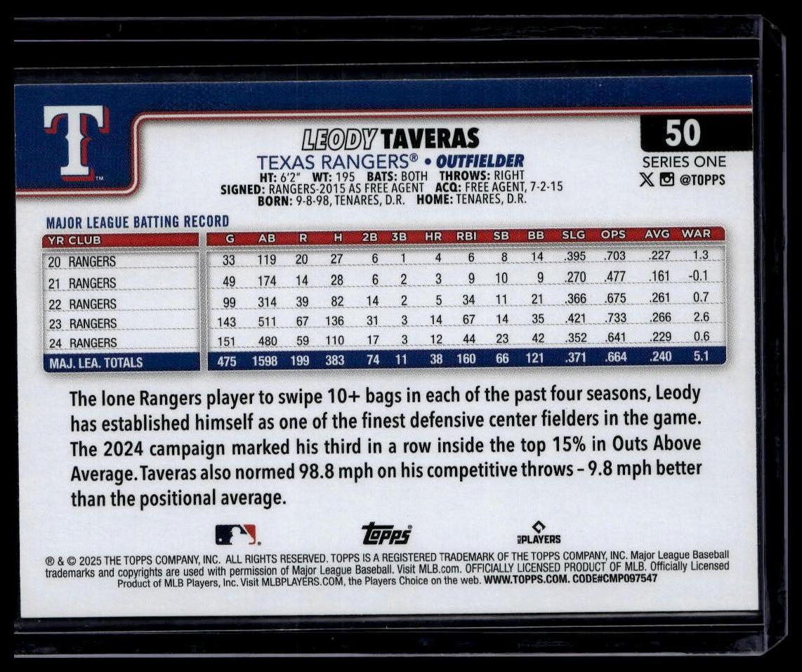 2025 Topps #50 Leody Taveras Diamante Foil