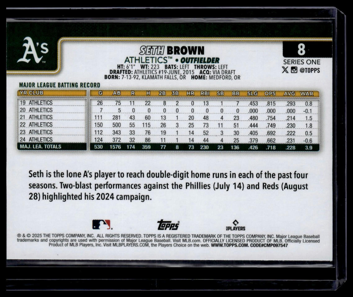 2025 Topps #8 Seth Brown Topps Foil Pattern