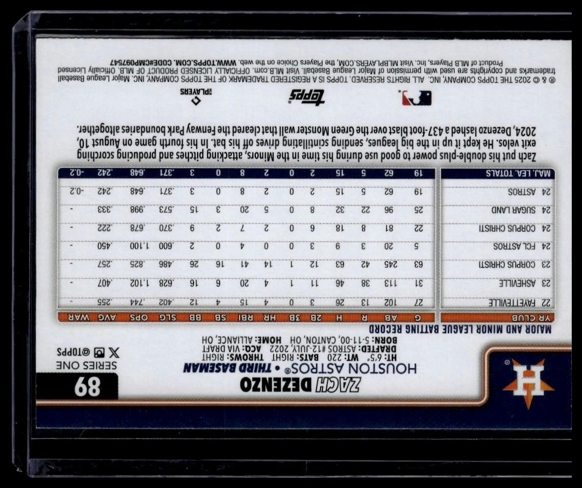2025 Topps #89 Zach Dezenzo Topps Foil Pattern