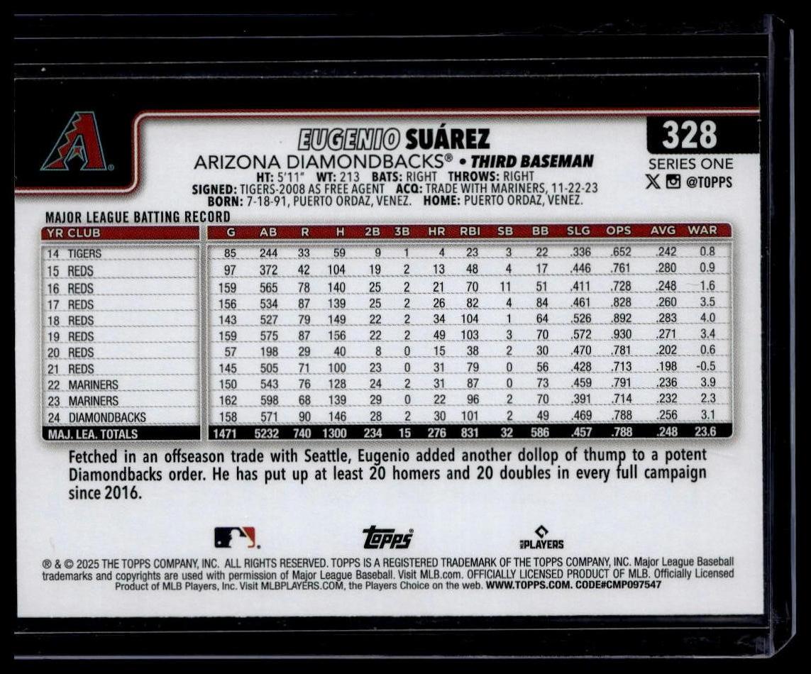 2025 Topps #328 Eugenio Suárez Rainbow Foil
