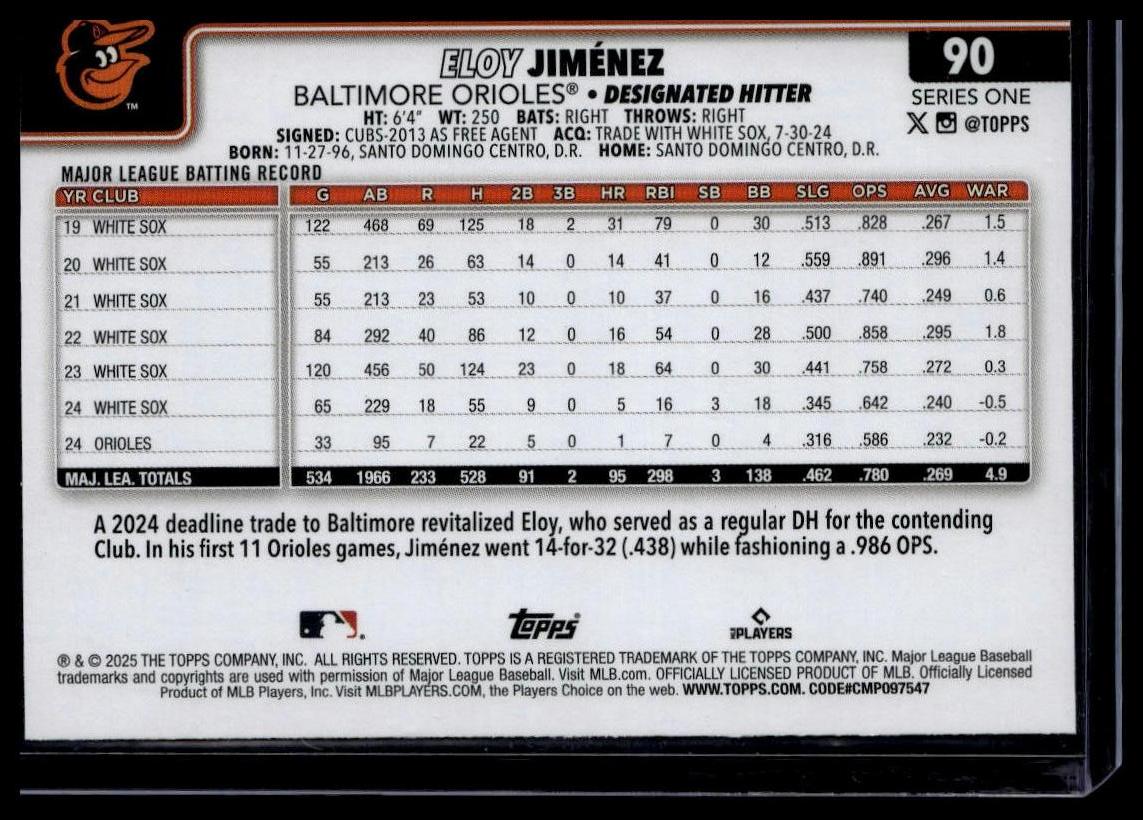 2025 Topps #90 Eloy Jiménez Rainbow Foil