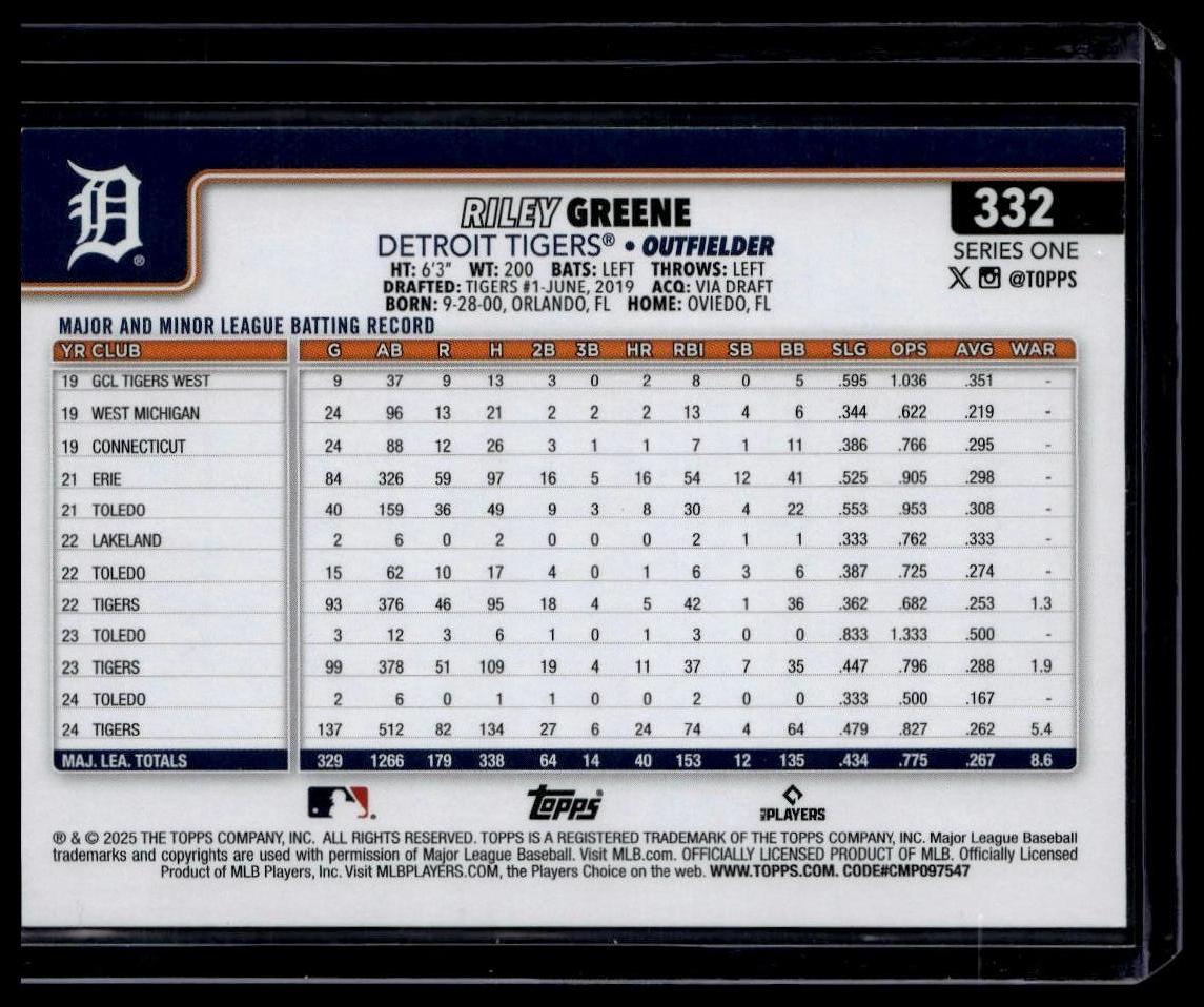 2025 Topps #332 Riley Greene Rainbow Foil