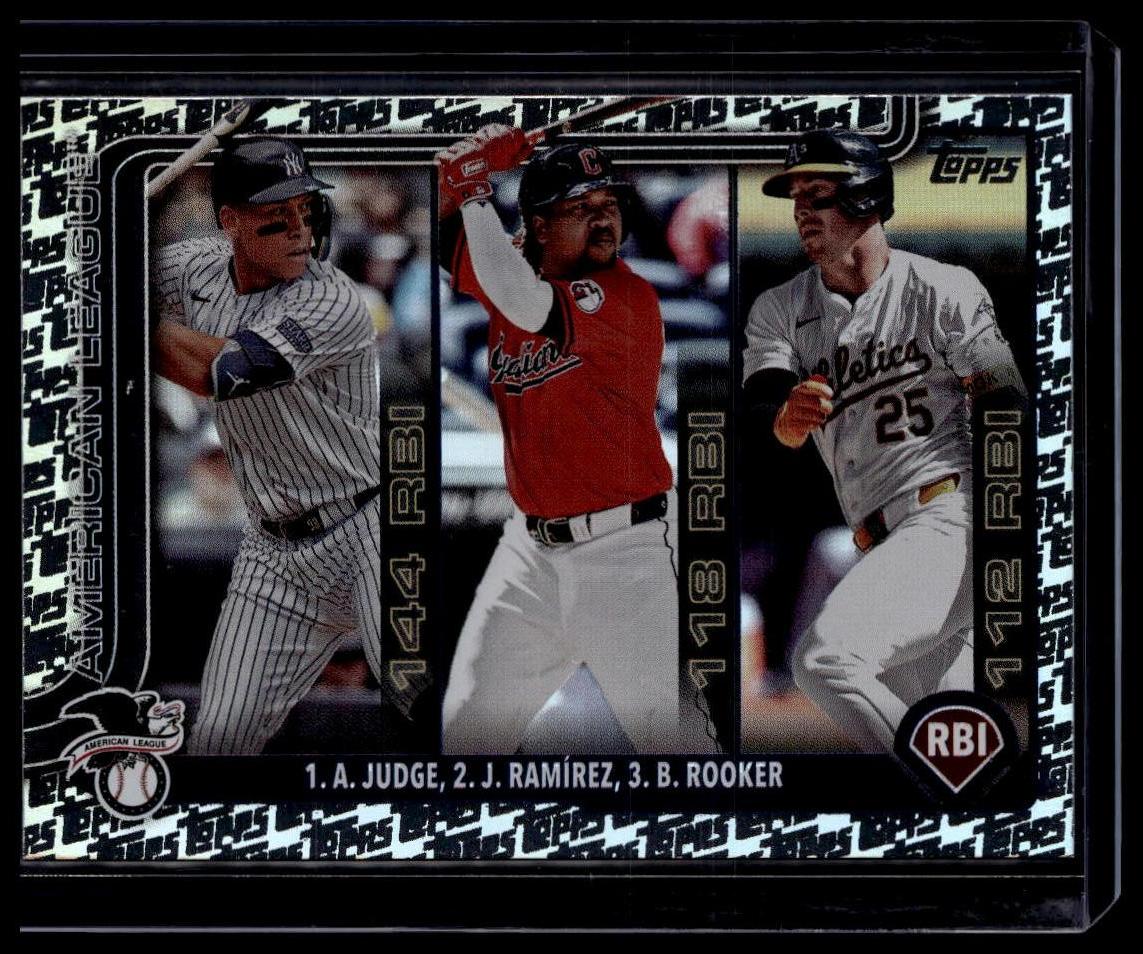 2025 Topps #29 American League Leaders RBI Topps Foil Pattern