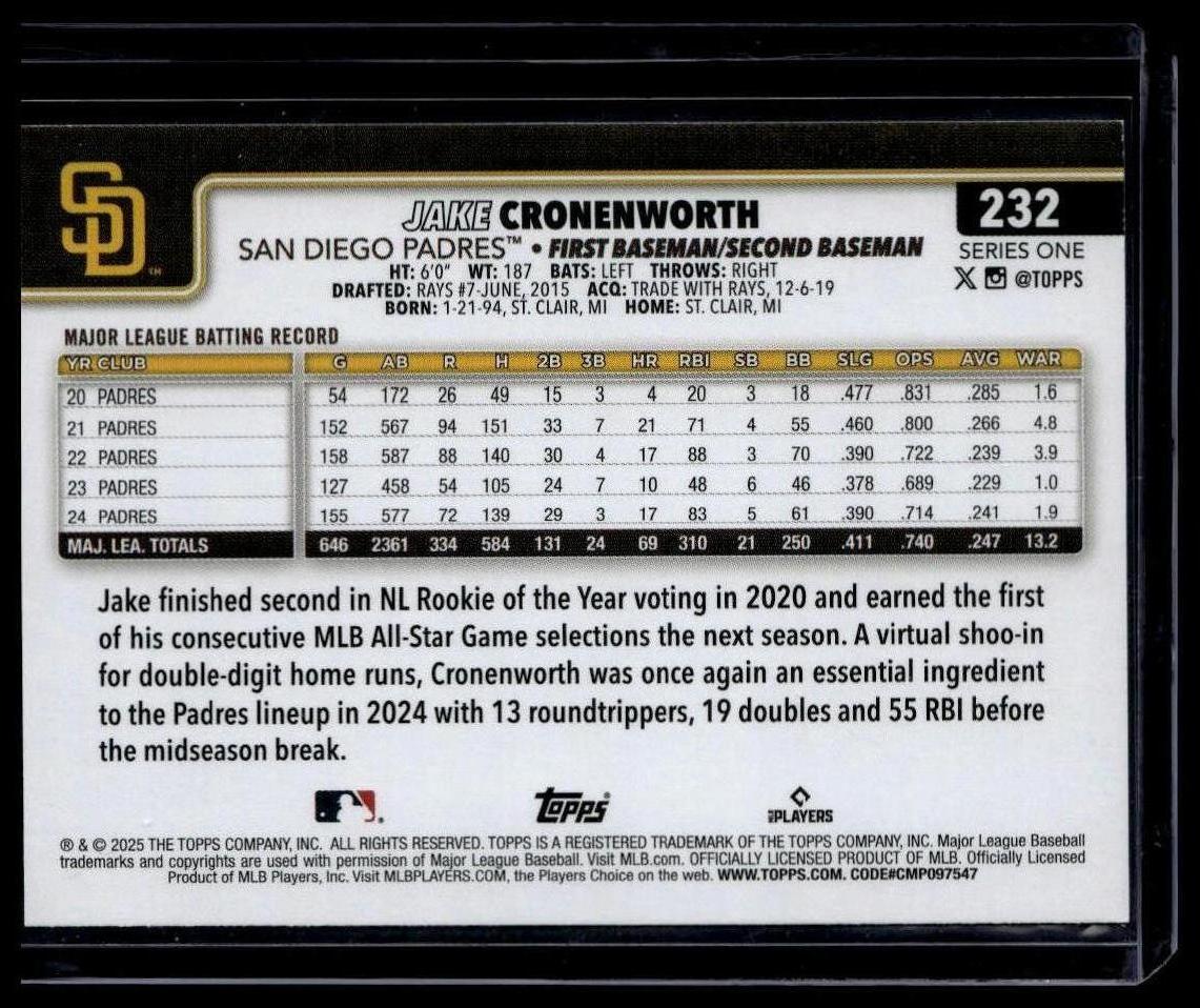 2025 Topps #232 Jake Cronenworth Topps Foil Pattern