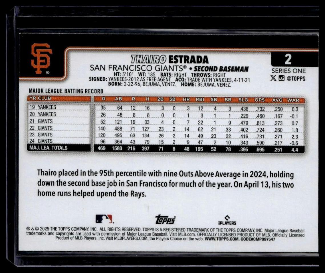 2025 Topps #2 Thairo Estrada Topps Foil Pattern