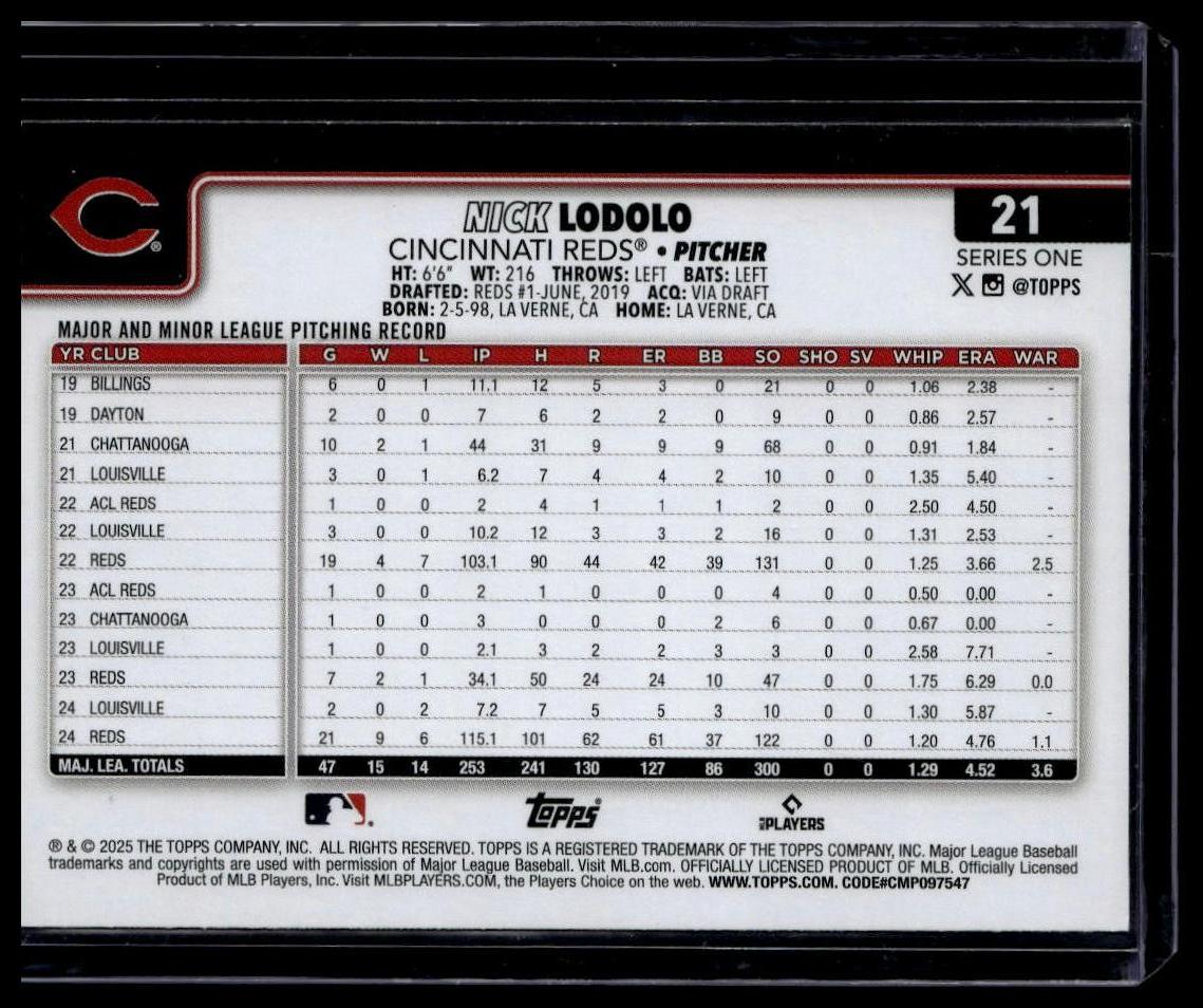 2025 Topps #21 Nick Lodolo Topps Foil Pattern