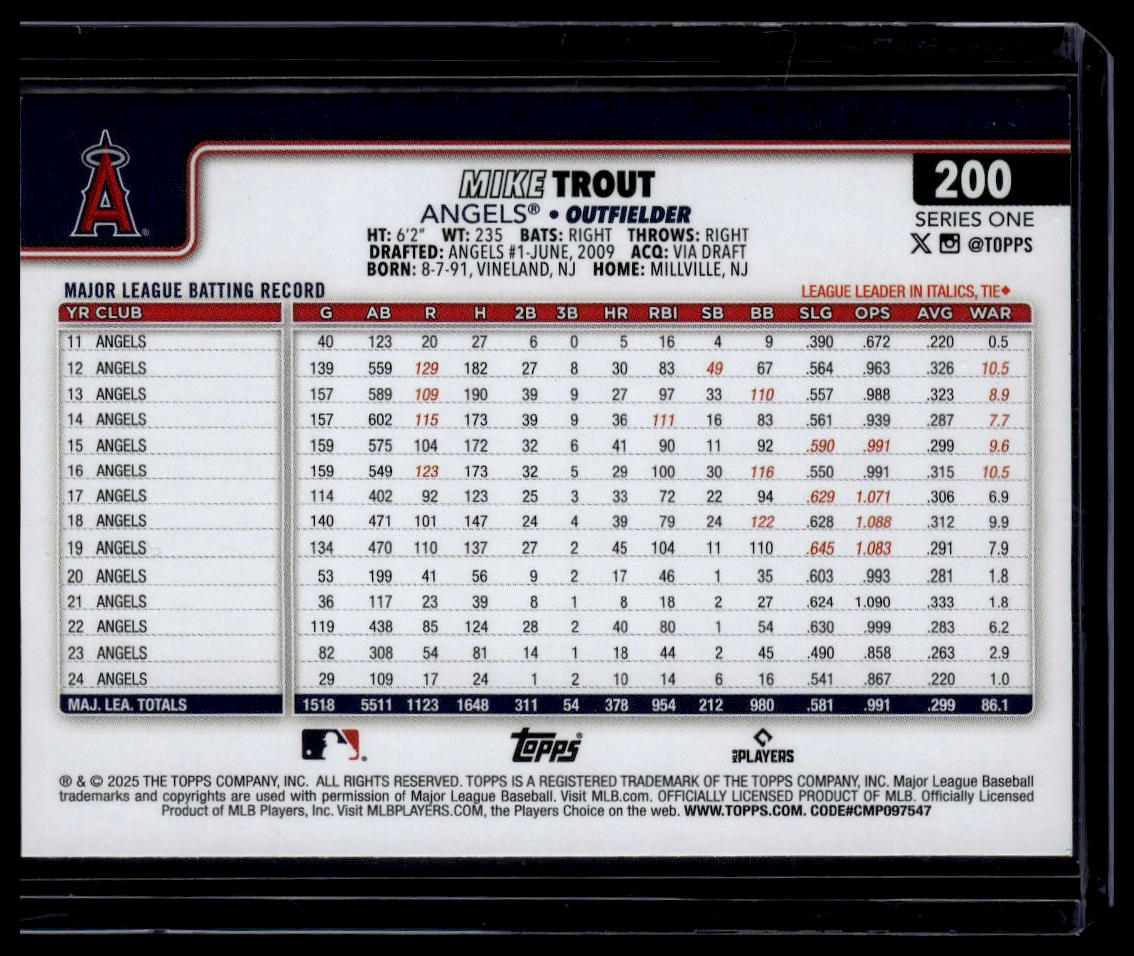 2025 Topps #200 Mike Trout Topps Foil Pattern