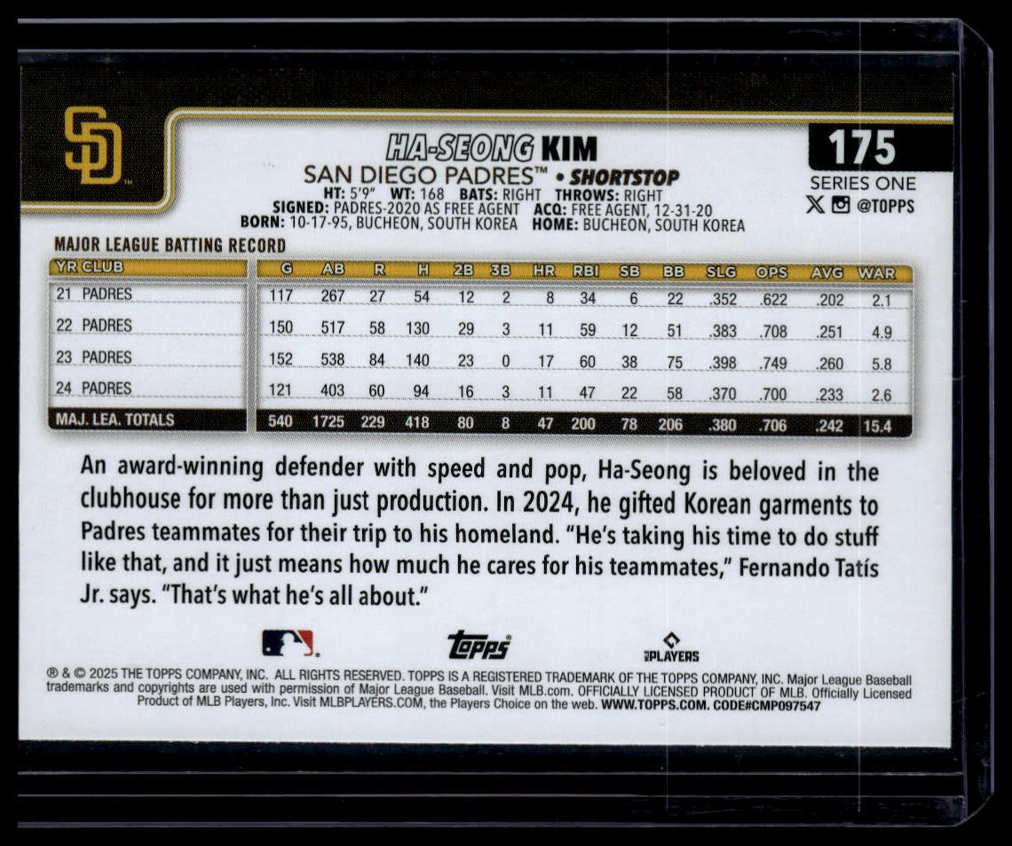 2025 Topps #175 Ha-Seong Kim Topps Foil Pattern