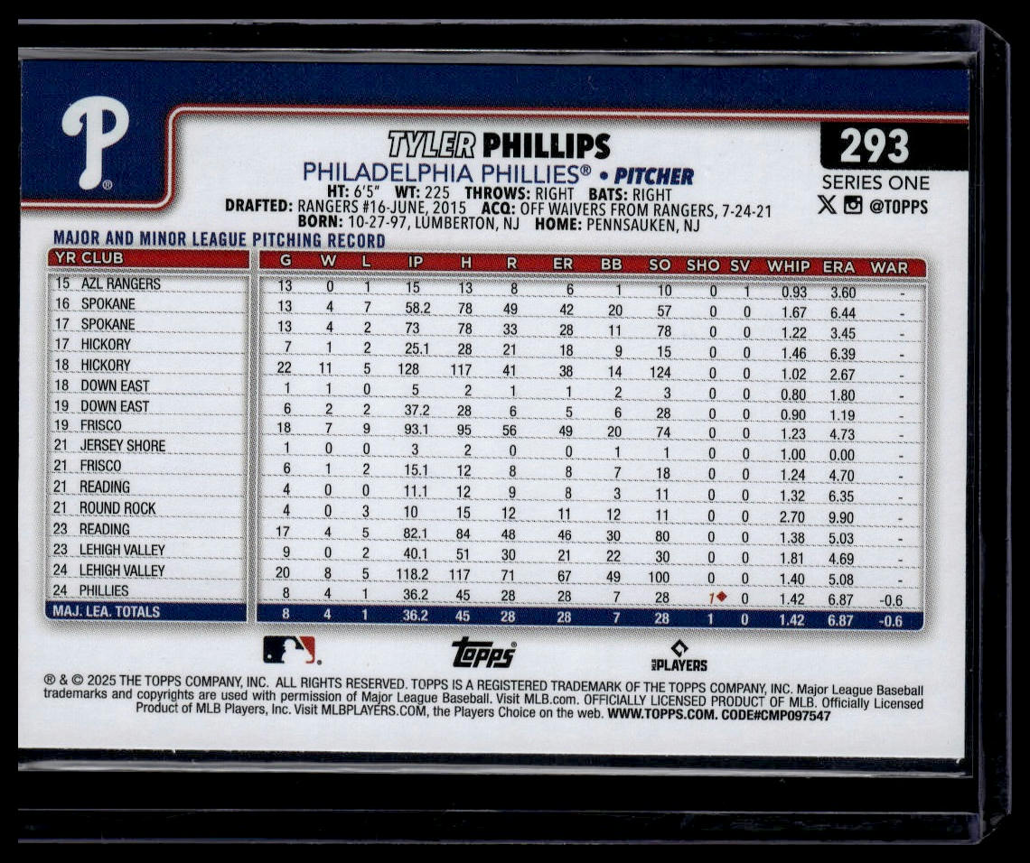2025 Topps #293 Tyler Phillips Topps Foil Pattern