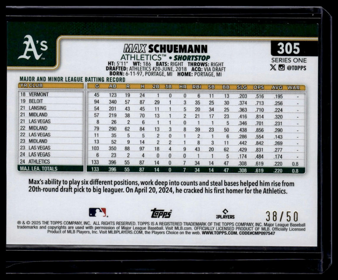 2025 Topps #305 Max Schuemann Gold Diamante #/50