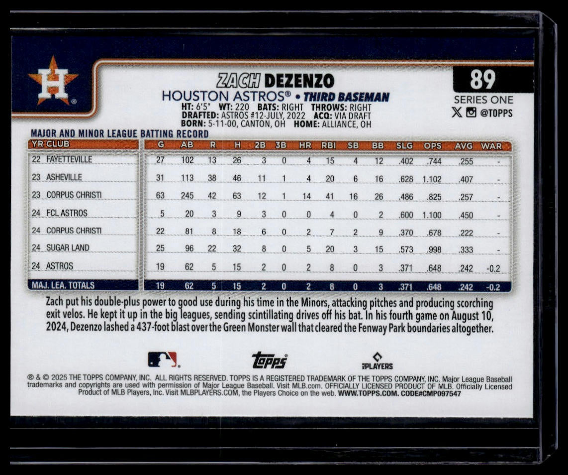 2025 Topps #89 Zach Dezenzo Rainbow Foil