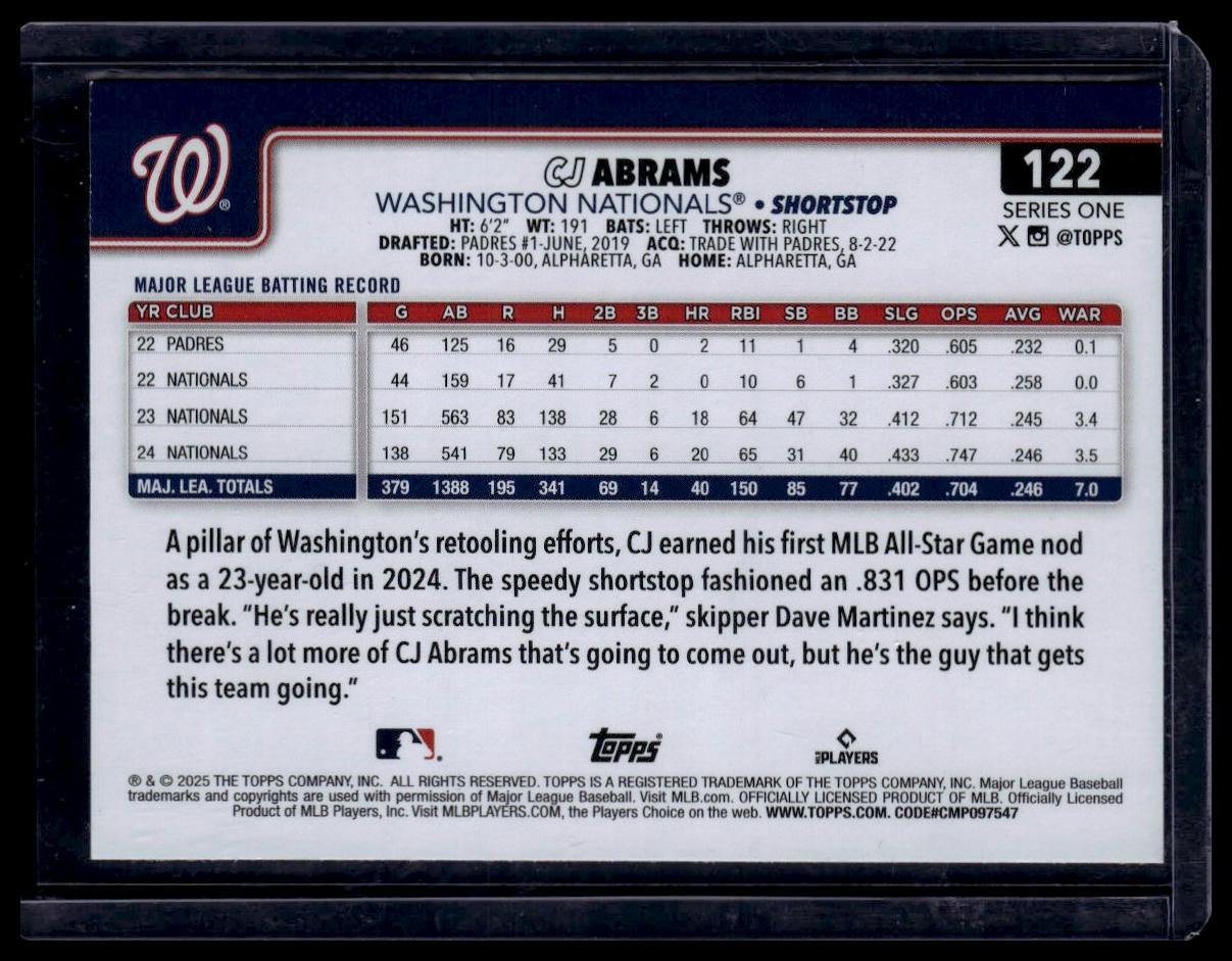 2025 Topps #122 CJ Abrams Diamante Foil