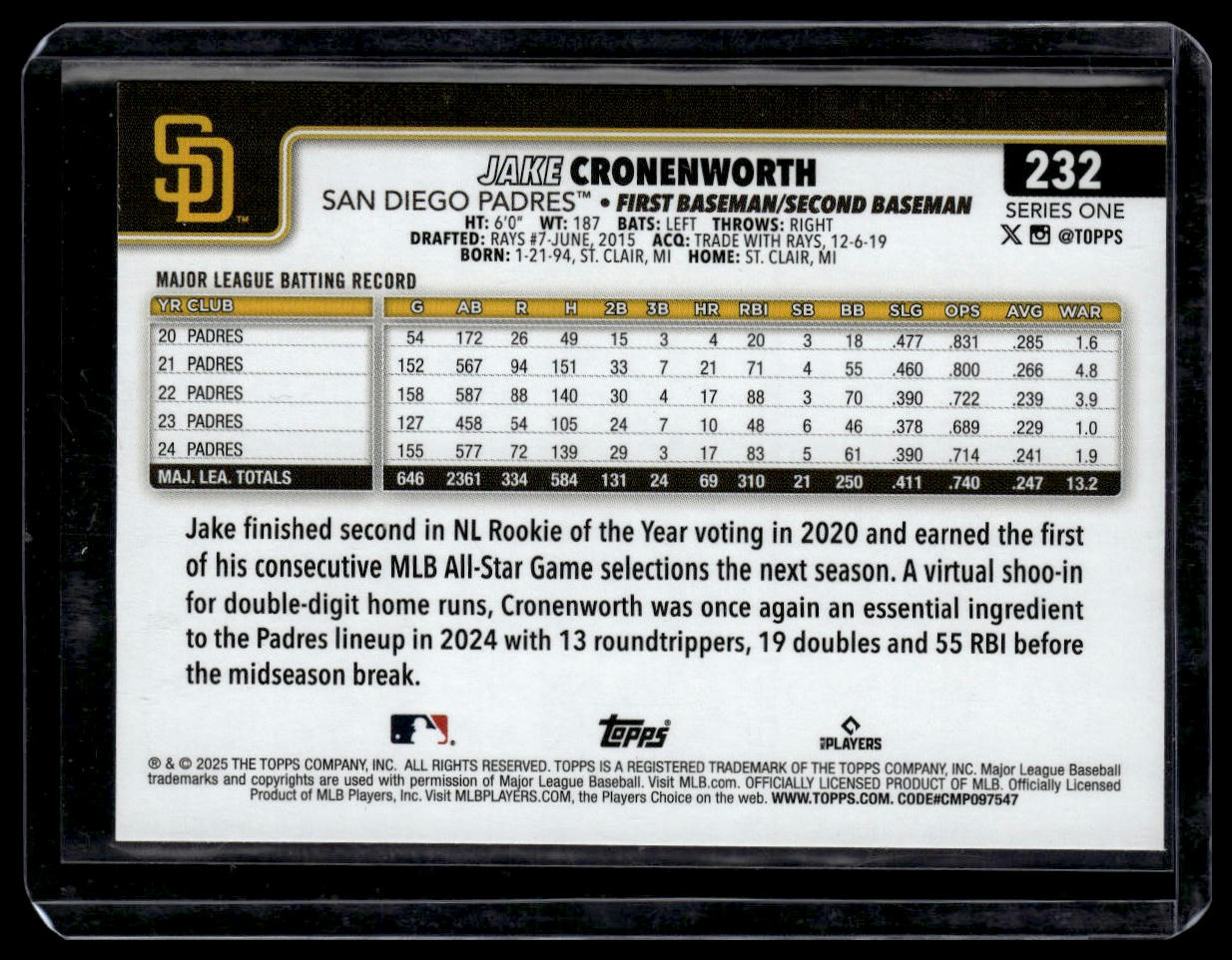 2025 Topps #232 Jake Cronenworth Diamante Foil