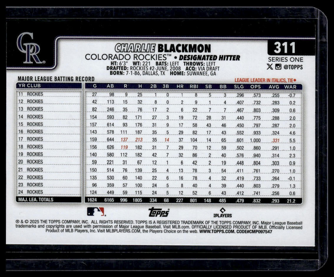 2025 Topps #311 Charlie Blackmon Diamante Foil