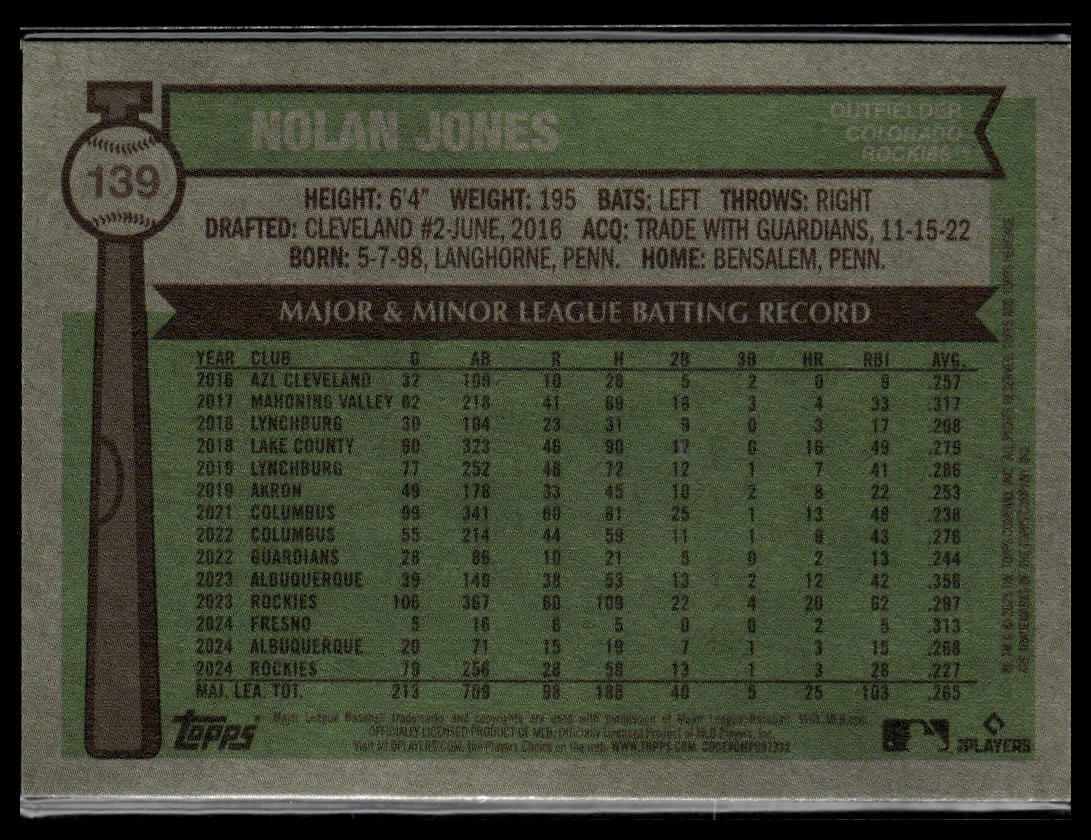 2025 Topps Heritage #139 Nolan Jones Dark Blue