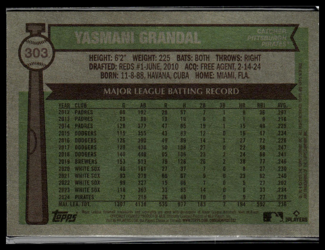 2025 Topps Heritage #303 Yasmani Grandal Dark Blue
