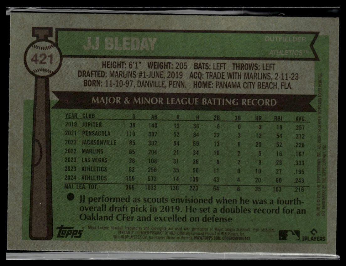 2025 Topps Heritage #421 JJ Bleday Chrome