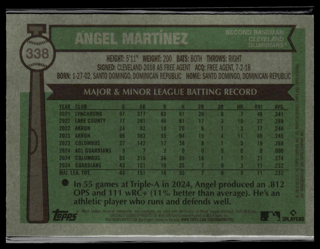 2025 Topps Heritage #338 Angel Martínez Chrome