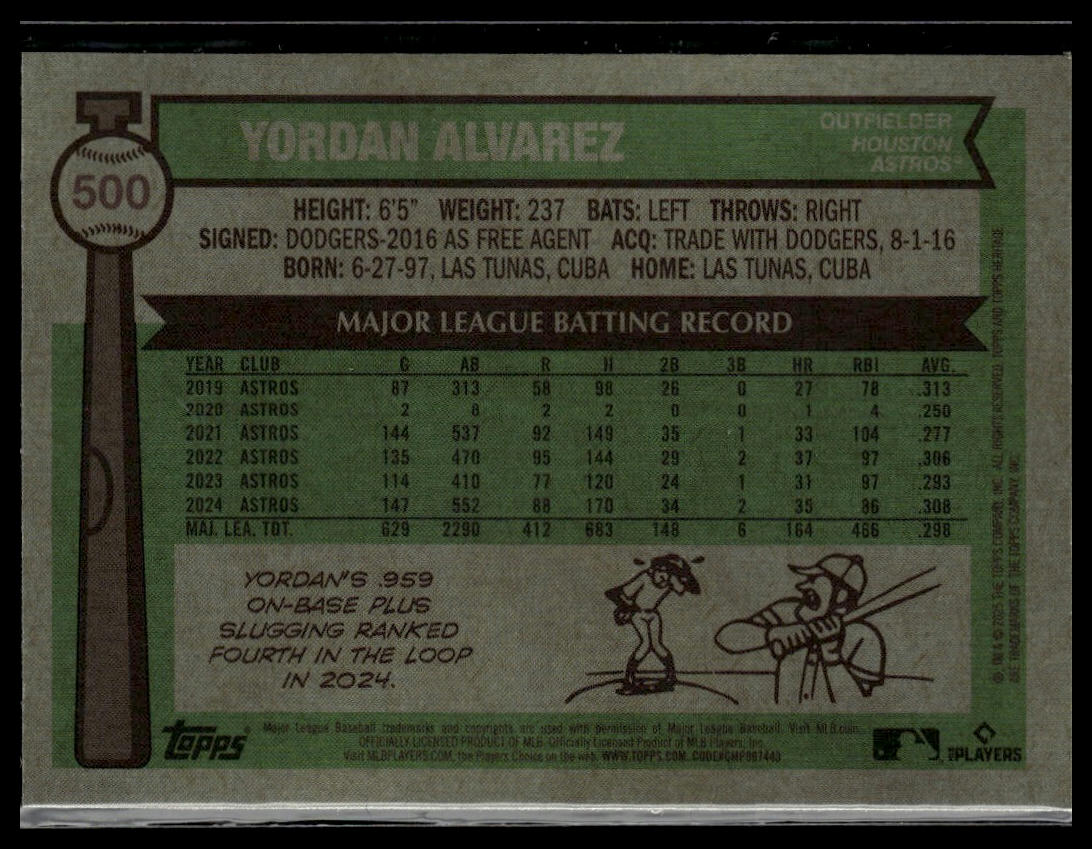 2025 Topps Heritage #500 Yordan Alvarez Chrome
