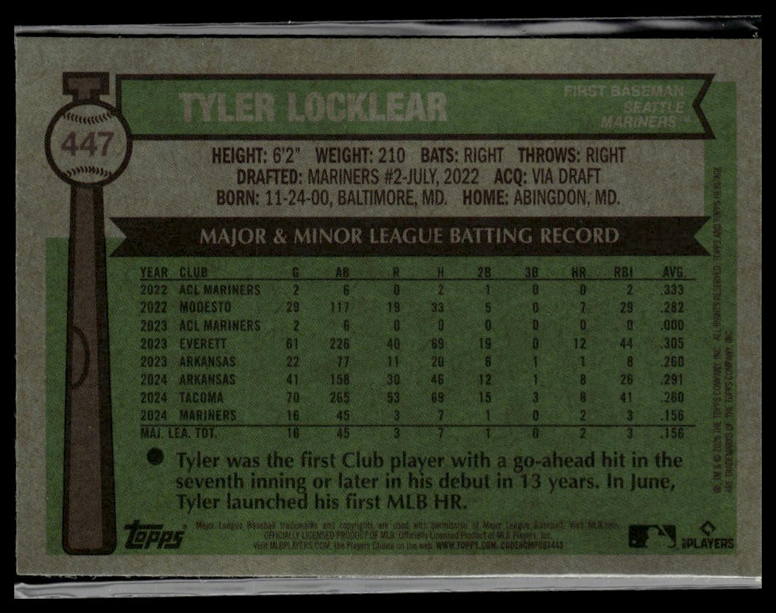 2025 Topps Heritage #447 Tyler Locklear Chrome