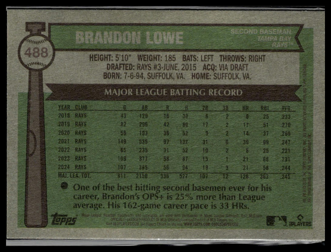2025 Topps Heritage #488 Brandon Lowe Dark Blue