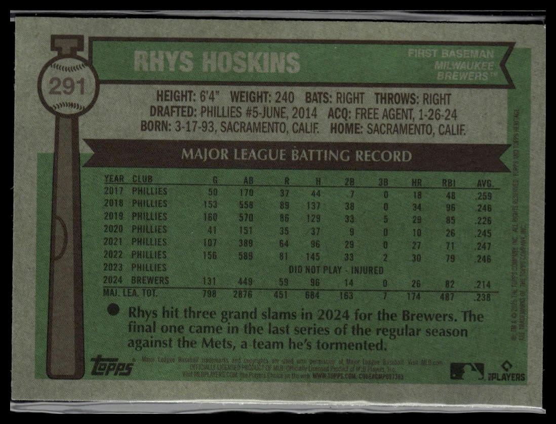 2025 Topps Heritage #291 Rhys Hoskins Chrome