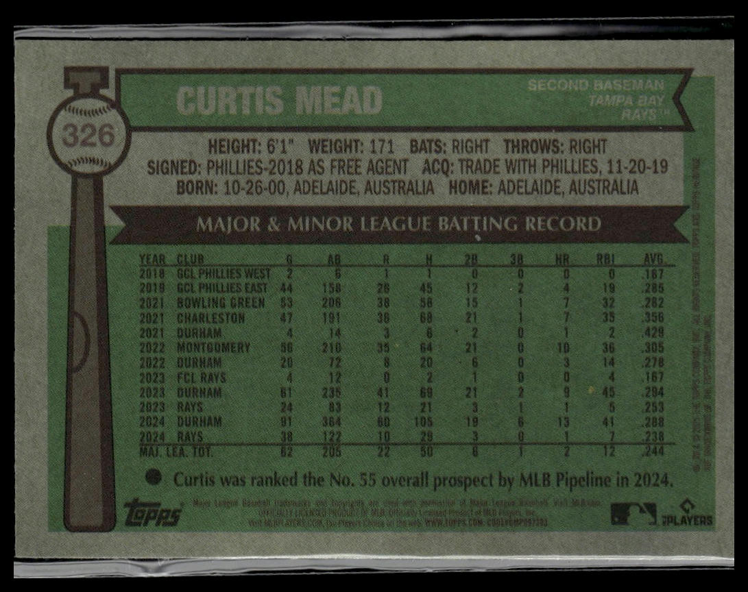 2025 Topps Heritage #326 Curtis Mead Chrome