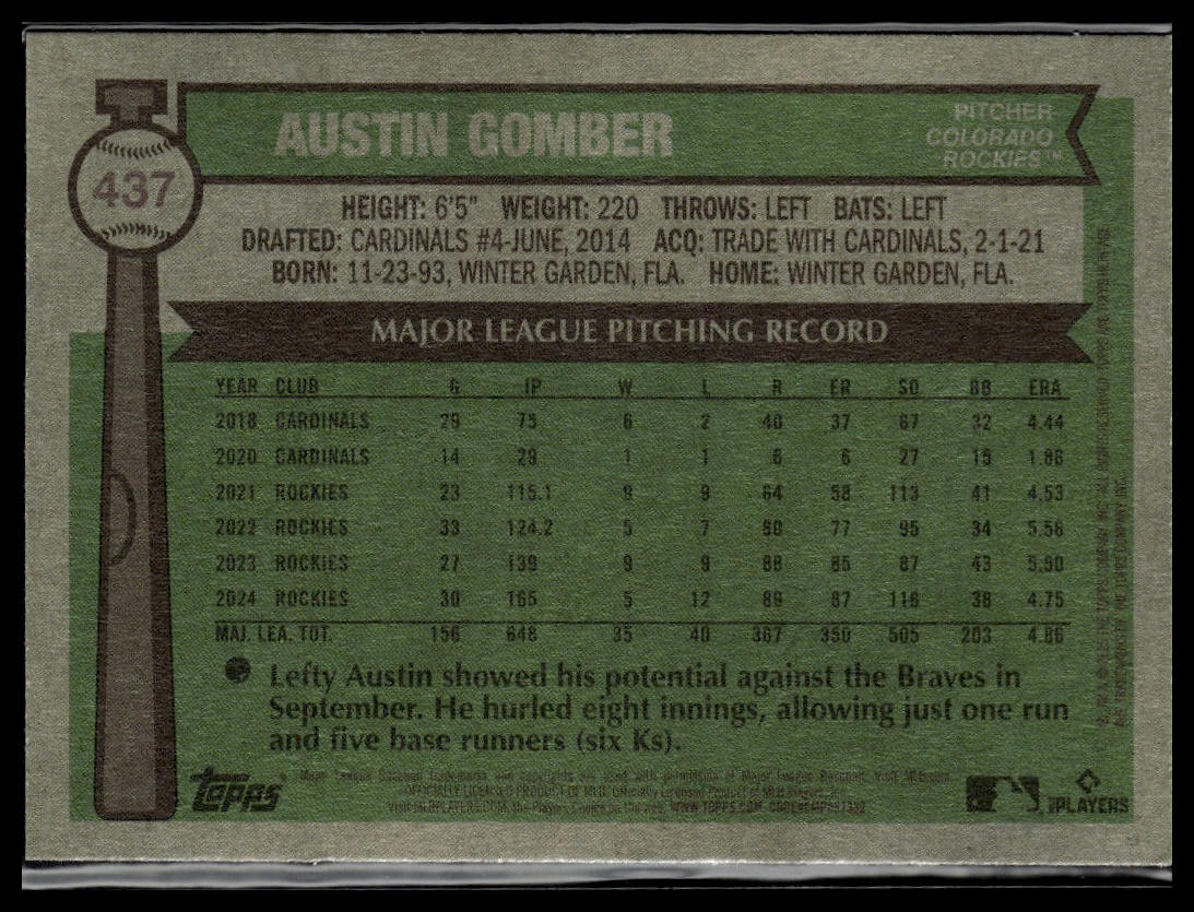 2025 Topps Heritage #437 Austin Gomber Light Purple