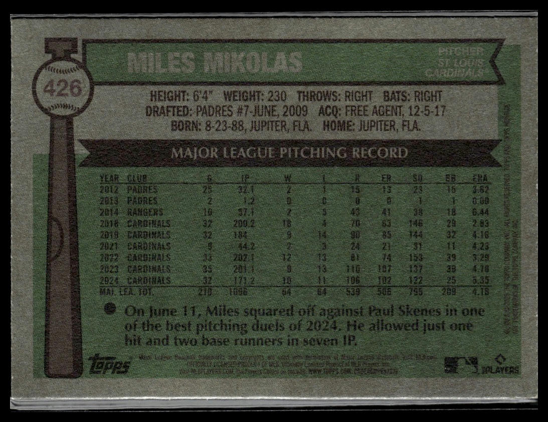 2025 Topps Heritage #426 Miles Mikolas