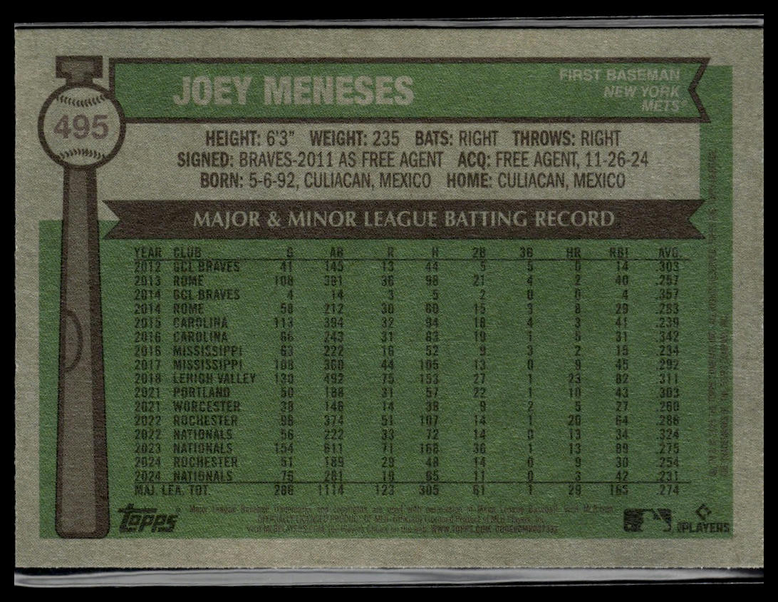2025 Topps Heritage #495 Joey Meneses