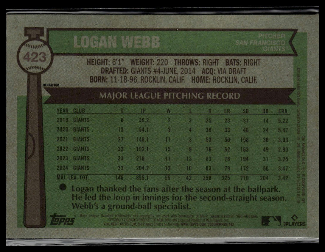 2025 Topps Heritage #423 Logan Webb Chrome Refractor