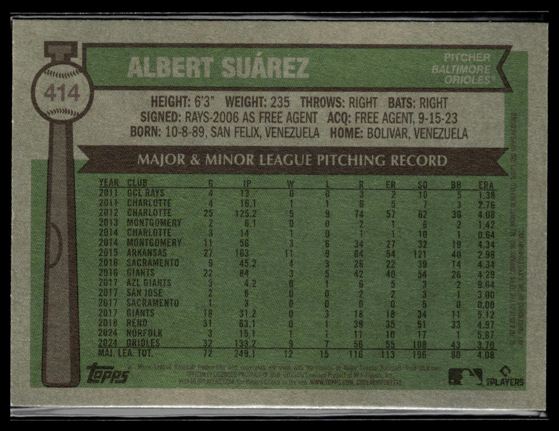 2025 Topps Heritage #414 Albert Suárez Dark Yellow