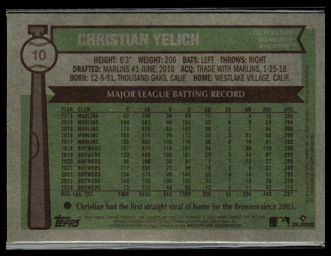 2025 Topps Heritage #10 Christian Yelich Dark Yellow