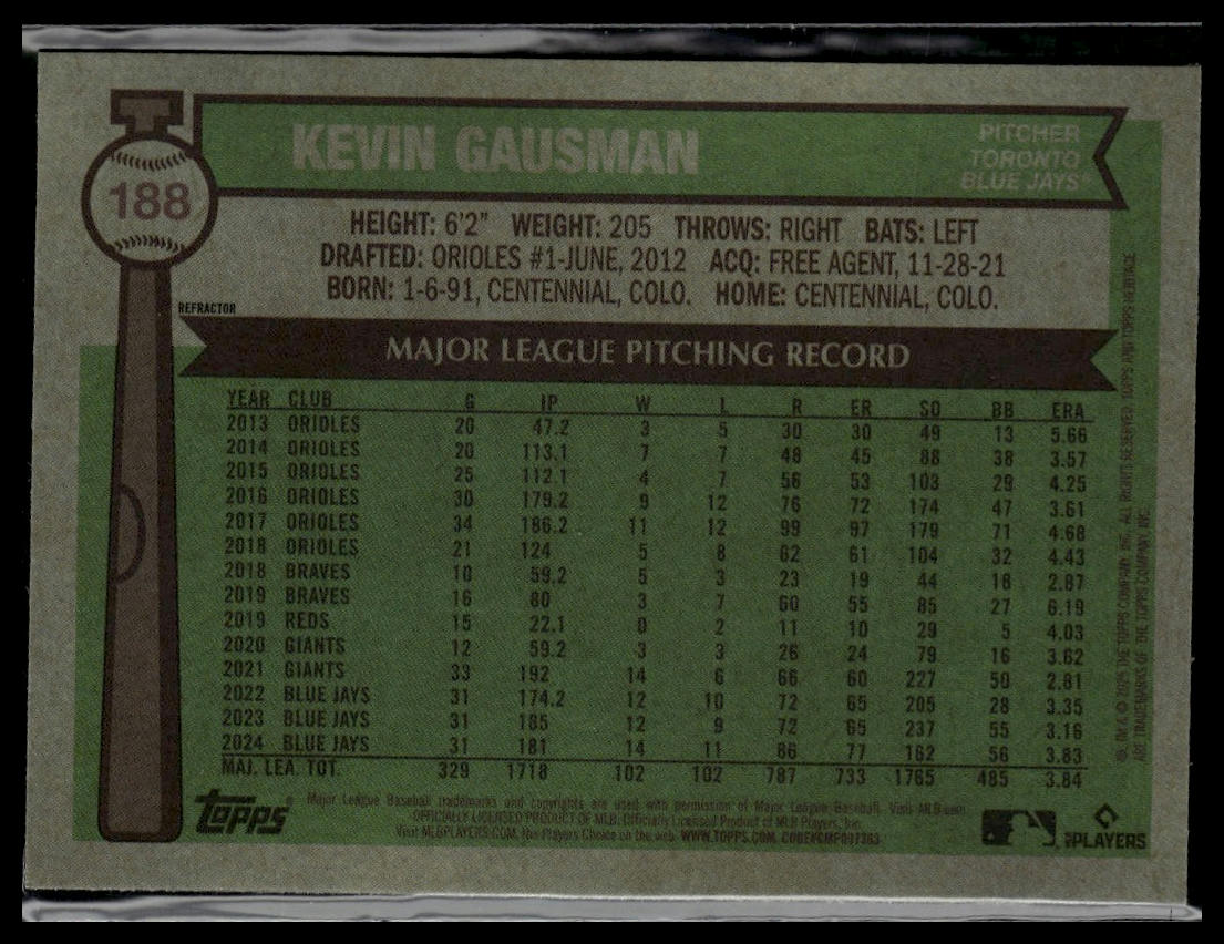 2025 Topps Heritage #188 Kevin Gausman Chrome Refractor