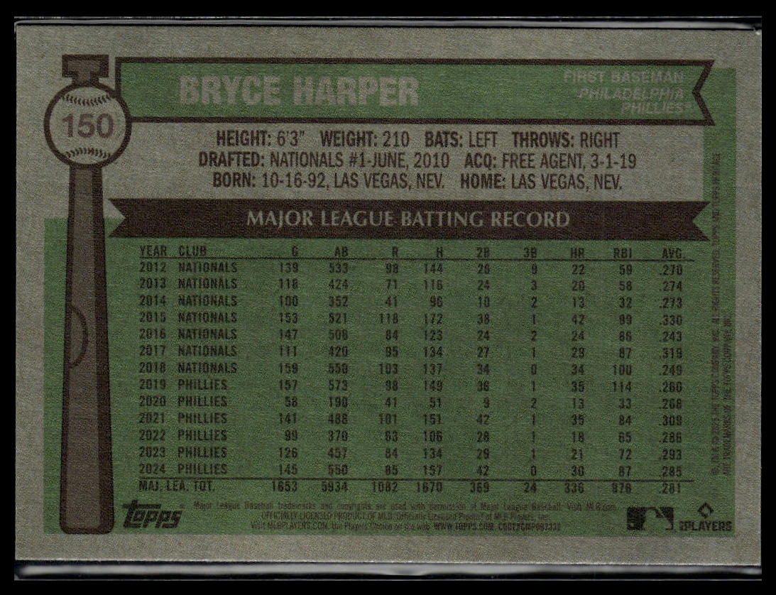 2025 Topps Heritage #150 Bryce Harper Dark Blue