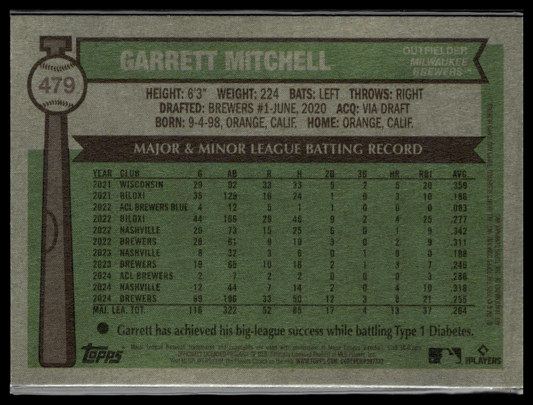 2025 Topps Heritage #479 Garrett Mitchell Dark Blue